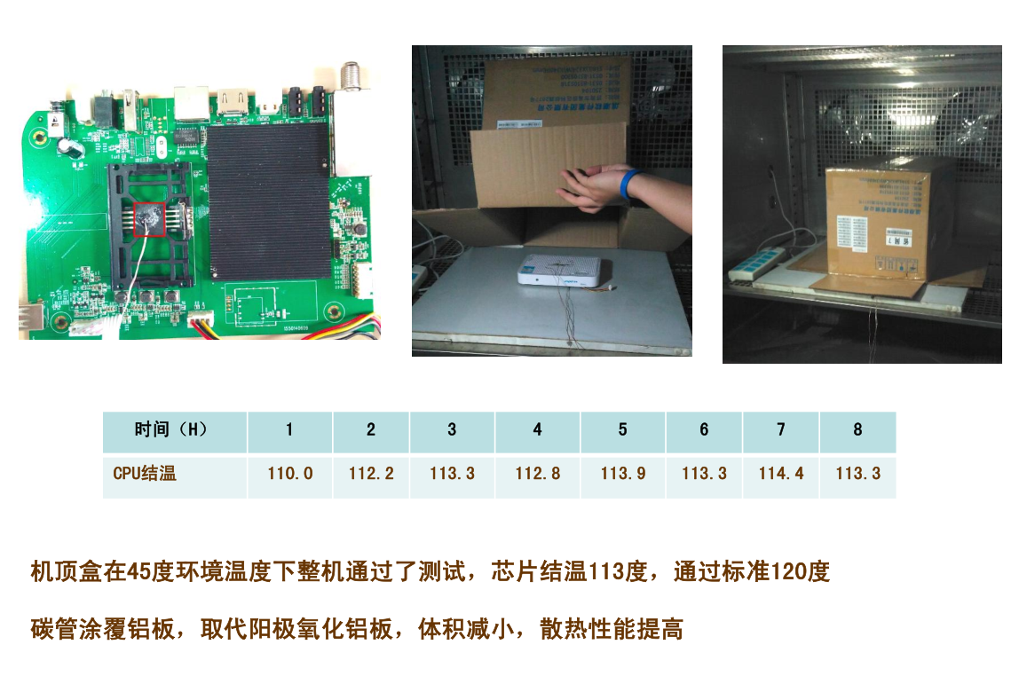 中温烘烤型碳纳米管散热水性涂料