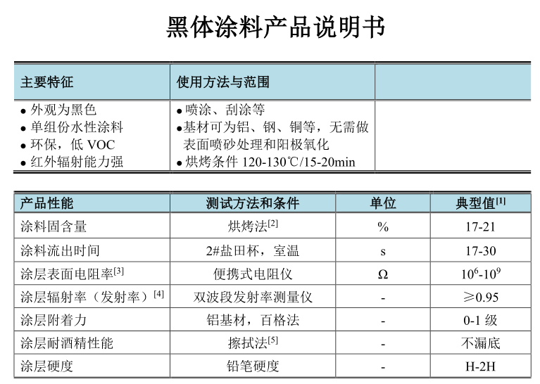 黑体涂料KYHTL9