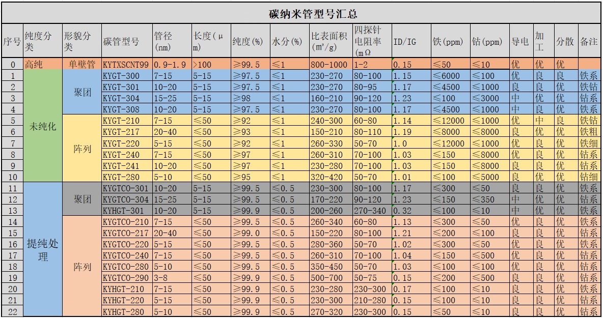 2 - 单壁.jpg