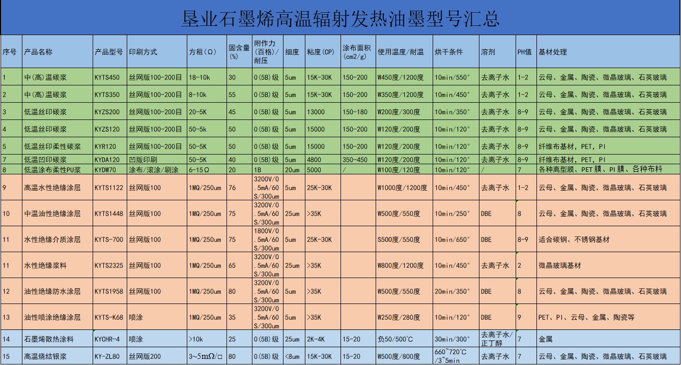 4-高温油墨.jpg